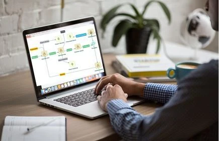 How to quickly create business apps without coding?