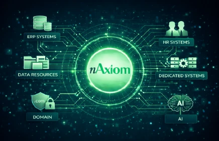Digital integration in practice: nAxiom as the foundation of an organization's IT ecosystem